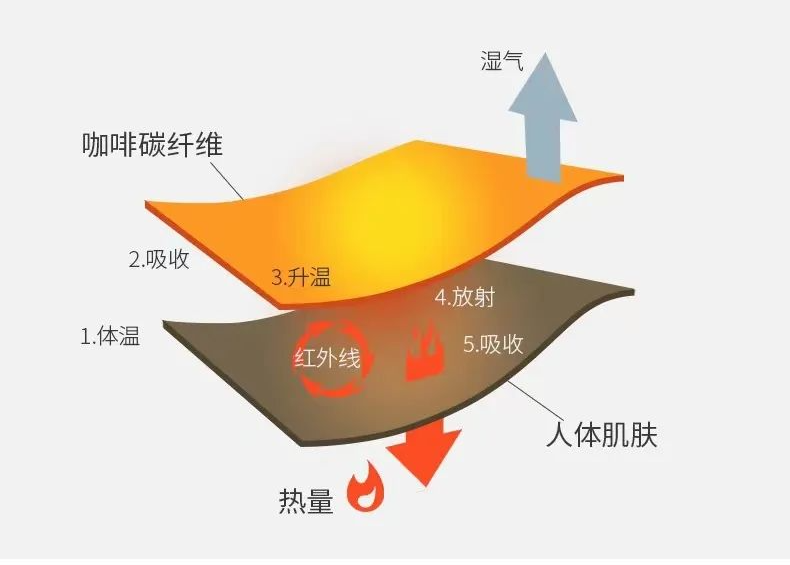 jdb电子游戏(中国)官方网站