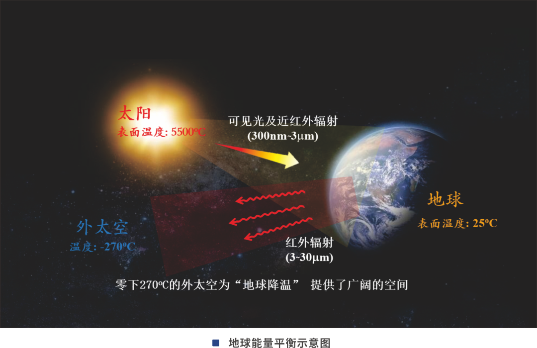 jdb电子游戏(中国)官方网站